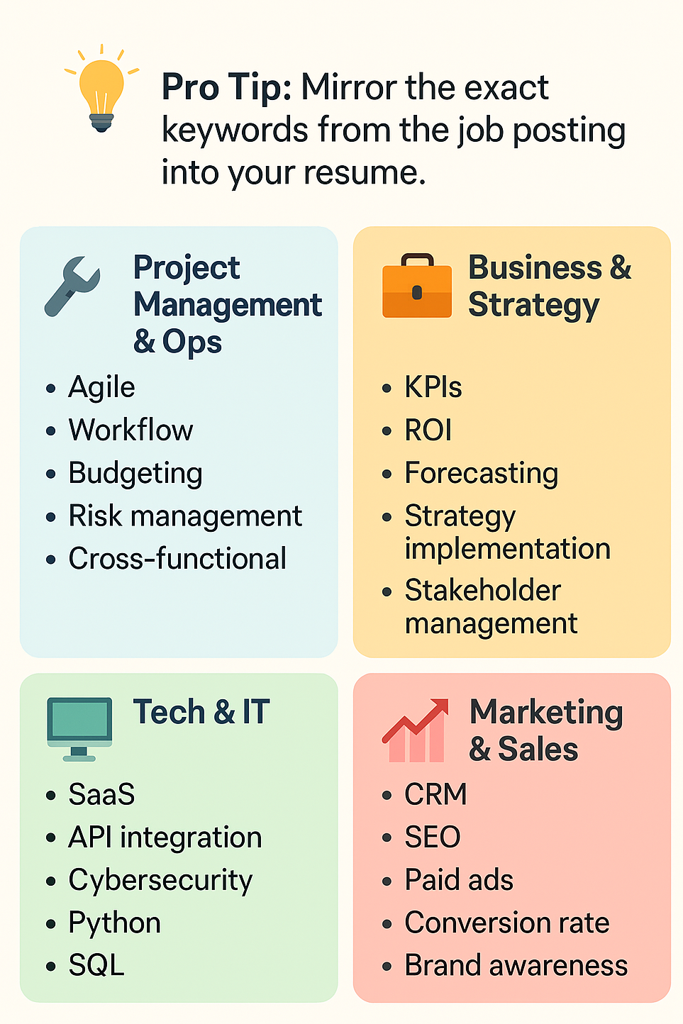 Resume Hacks: 20 ATS Keywords You Need This Year