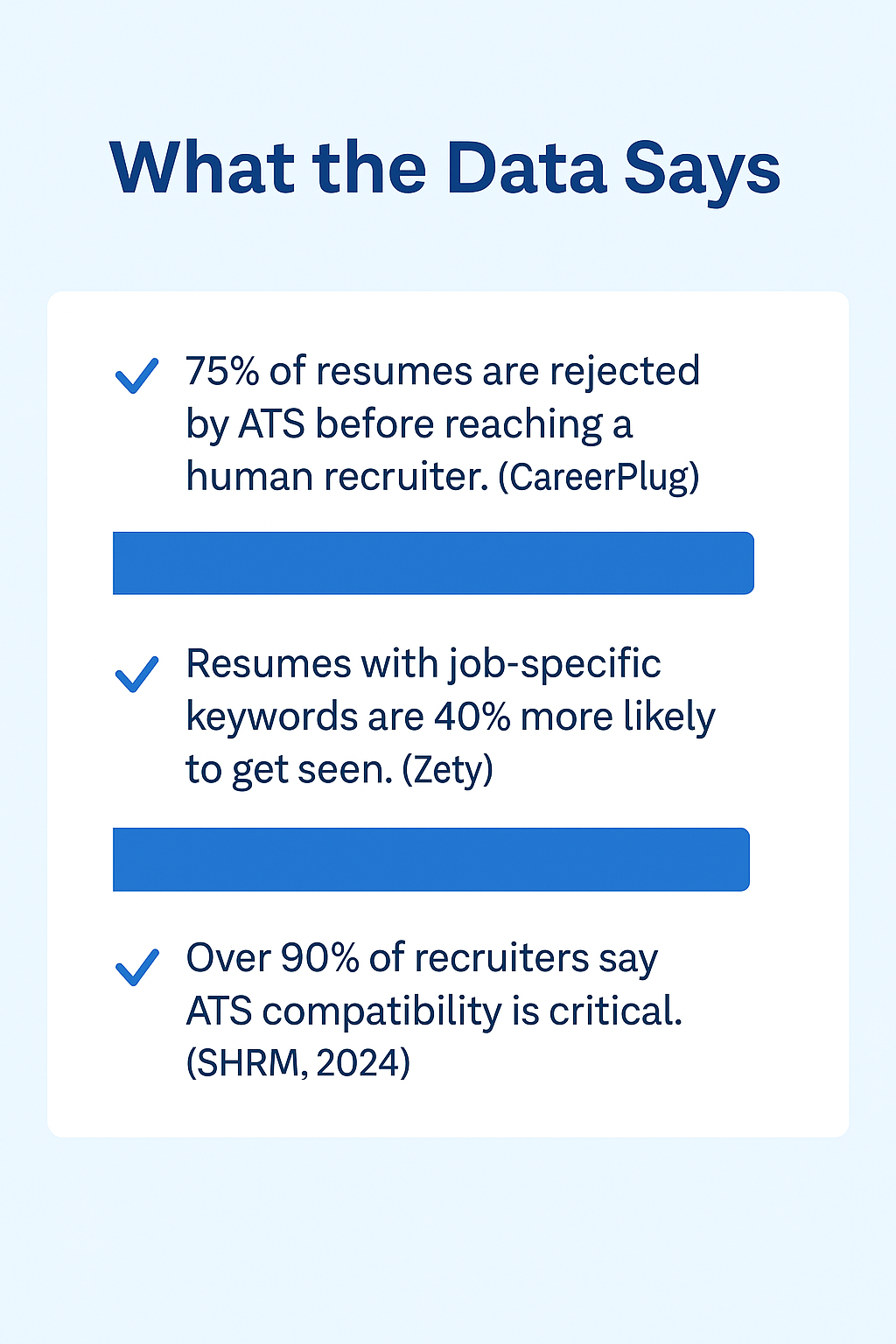 10 ATS-Friendly Resume Tips to Beat Bots in 2025 