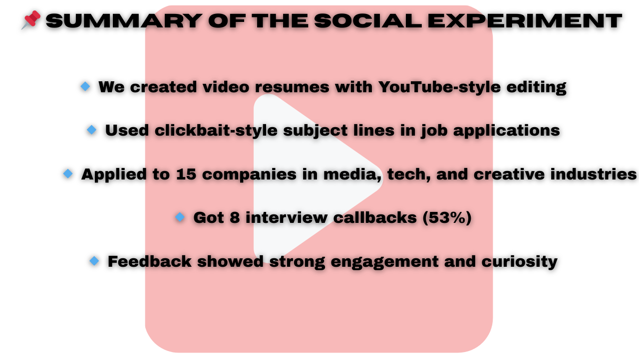 How YouTubers Would Apply for Jobs in 2025 (With Results)